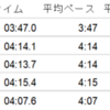 1000m x 4本