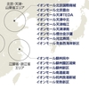 アメリカ市場は休場