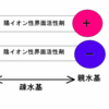  ５−５界面活性剤の種類について