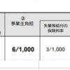 社会保険料、所得税、雇用保険、住民税の計算