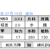 No.2053　R程昱