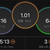 【週間走行距離】5/3-5/9