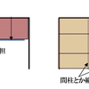 耐風梁は縦使い、横使いどっち？