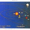 小惑星”２５８９２Ｆｕｎａｂａｓｈｉ”、一応市民なので