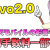 povo2.0が楽天モバイル0円運用終了の影響も受けて！？事務手数料一部有料化を発表。ほぼ殆どの人は影響無しw