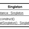 PHPによるデザインパターン入門 - Singleton〜いくつ作るかを制限する