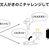 歴史の教員免許を持つ歴史好きが教える！きのこの歴史と江戸時代！