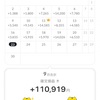 【自動売買】Я式トラリピ日経CFD FL（フレキシブル）