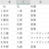 Powershellでの繰り返し処理(for)の使い方