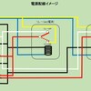 カーオーディオ　ポータブル電源稼動化（2）