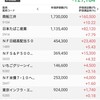 権利落ちと値嵩株