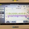 2019年12月の発電記録＆2019年の総発電量は？