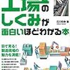 図解 工場のしくみが面白いほどわかる本