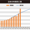 №4132　おかしくないですか？