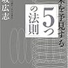 10月15日田坂広志先生講演会に行きました。