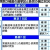 ＜舞台裏を読む＞３補選　首相、苦渋の「不戦敗」（２０２４年３月１６日『北海道新聞』）