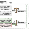 ハルシネーションとどう向かい合うべきか：LLMに「自信のなさ」というメタ認知を与えようという話