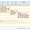 天正13年10月6日施薬院全宗宛豊臣秀吉朱印状（下）