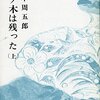 祖母の蔵書（146）山本周五郎