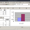 【MX Linux】WineでOffice2000をインストールしてExcelとWordの動作確認