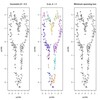 Spatial Point Pattern Analysis