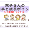 《松江塾》【小３本科4/18】双子さんの苦手と成長ポイント