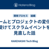 チームとプロジェクトの変化を受けてスクラムイベントを見直した話