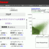 TopHatenar に登録