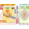 「感謝と貢献」第５５６日