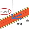 「超音波ドプラ法」を理解する