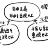 「ネットの正義の暴走」に抱いた違和感の正体が見えてきた気がする