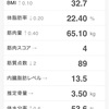 鍛え直し 210日目