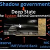 転載記事：ディープ・ステート（国家内国家）が日本にある！とは誰も識（し）らない？【国家内国家の日本の舵取りである】