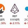 仮想通貨値上がりは一段落。このまま暴落？中国、韓国で仮想通貨規制