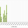 影の薄い子供がマジで影が薄くてお前は誰だ！？（俺の中の俺～♪）