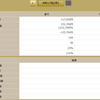 9/15～9/17 JRA予想結果 重賞3週連続的中でスランプ回避？