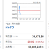 マザーズ上げてるなぁ