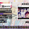 さようなら5月こんにちわ6月