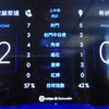 21日目