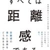 空間把握