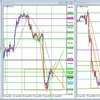 GBP/JPY デモトレード 2023/08/24