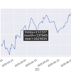 株式 日次損益 2020-06-02