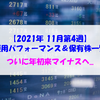 【株式】週間運用パフォーマンス＆保有株一覧（2021.11.26時点） ついに年初来マイナスへ...