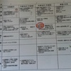 股関節唇損傷　股関節鏡手術術後直後/1回目と2回目の違いと経過