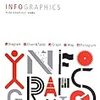 インフォグラフィックス―情報をデザインする視点と表現 42冊目
