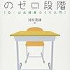 36日目：すこぶるいい！Bさんがいい！！