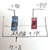 電池編2　アルミニウムを使った電池の不思議2