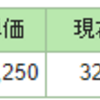 トータル+623,743円