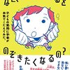 とある学校の図書室(表紙がPOPカラー　パステルカラー)