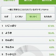 特殊型バシャーモに を採用する人類とは友だちになれない件 モブキャラブログ